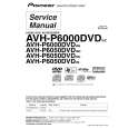 AVH-P6000DVD/RE
