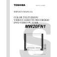 TOSHIBA MW20FN1 Service Manual