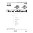 PHILIPS VW214004 Service Manual