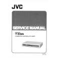 JVC TX55 Service Manual