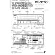 KENWOOD VR-9050 Instrukcja Serwisowa