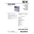 SONY MZN1 Service Manual
