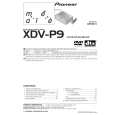 PIONEER XDV-P9-2/EW Manual de Servicio