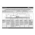 WHIRLPOOL GSI 6143 TR A+ IN Owners Manual