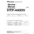 PIONEER HTP-440DV/KUXJICA Manual de Servicio