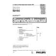PHILIPS VSS2360 Instrukcja Serwisowa