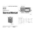 PHILIPS D6550/00 Service Manual