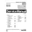 PHILIPS 79DC414 Service Manual