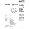 SANYO CDP400CR Service Manual