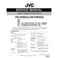 JVC HRV600AG Service Manual