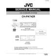 JVC CHPK742R / EU Manual de Servicio