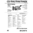 SONY CCD-TRV66 Owners Manual
