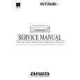 AIWA HVFX5200 Service Manual