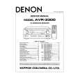 DENON AVR-3300 Service Manual