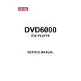 VESTEL DVD6000 Instrukcja Serwisowa