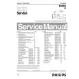 PHILIPS 32PW9588/12 Service Manual