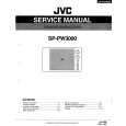 JVC SPPW3000 Service Manual