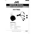 JVC HAF7B Owners Manual
