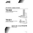 JVC TH-S11EN Owners Manual