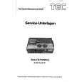 TEC TV3 SUND Instrukcja Serwisowa