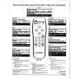 PANASONIC EUR501374 Owners Manual