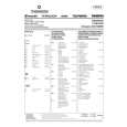 THOMSON VTH6410E Service Manual