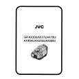 JVC GRAX70U Owners Manual