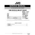JVC HMDT100US Service Manual