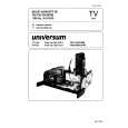 UNIVERSUM 8675100 Service Manual