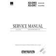 AIWA XD-DW5AU Manual de Servicio