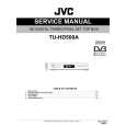 JVC TU-HD500A Service Manual