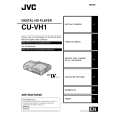 JVC CU-VH1US Instrukcja Obsługi