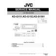 JVC KD-G151 for EU,EN,EE,SU Instrukcja Serwisowa