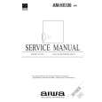 AIWA AMHX100 Manual de Servicio