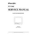SCHNEIDER PTV3606 Service Manual