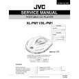 JVC XLPM11 Service Manual