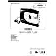 PHILIPS AQ6487/00 Manual de Usuario