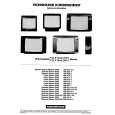 NORDMENDE 9508HIFI Service Manual