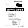 PHILIPS AZ3708/01 Service Manual