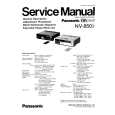 UNIVERSUM 945.149.3 Service Manual