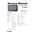 PANASONIC TXW28R4 Service Manual
