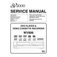 SV2000 WV806 Instrukcja Serwisowa