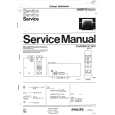 PHILIPS 28GR5636 Manual de Servicio