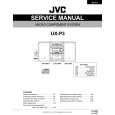 JVC UXP3 Instrukcja Serwisowa