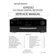 HARMAN KARDON AVR220 Manual de Servicio