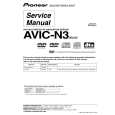 PIONEER AVIC-N3 Instrukcja Serwisowa