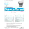 PHILIPS 105S2189H Service Manual
