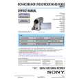 SONY DCRHC42 Manual de Servicio
