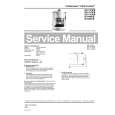 PHILIPS RI6491B Service Manual