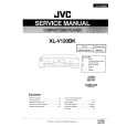 JVC XLV120BK Service Manual